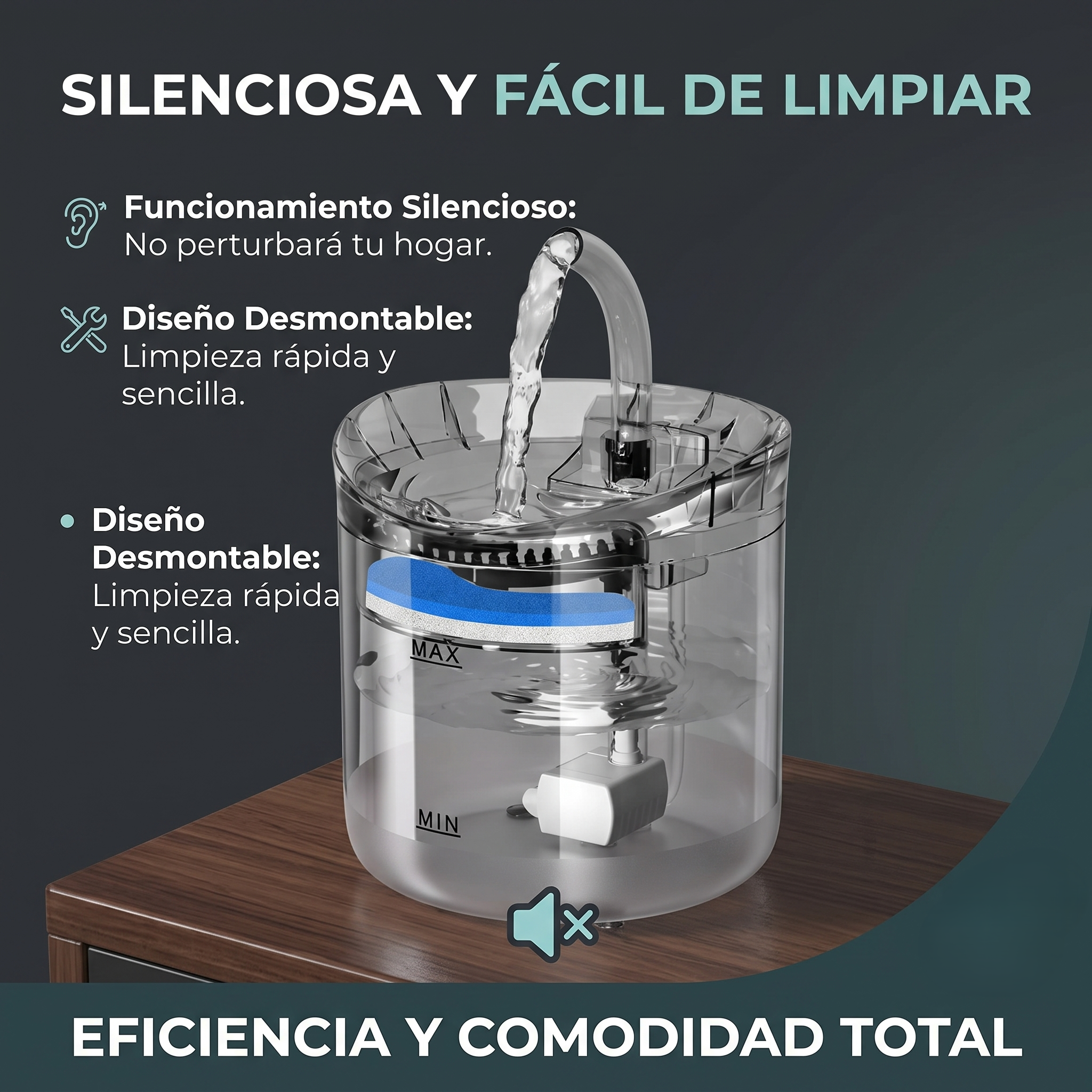 Fuente De Agua Transparente 1.6 L
